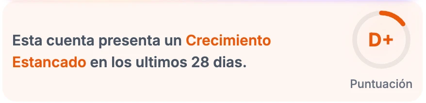 Floating data visualization