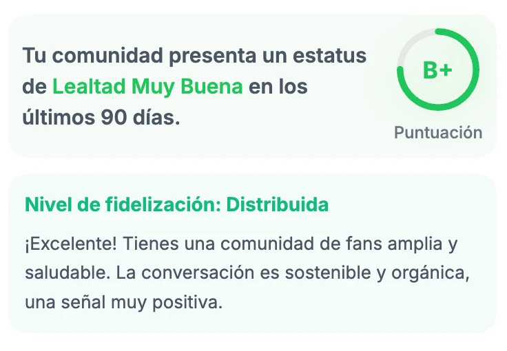 Floating data visualization