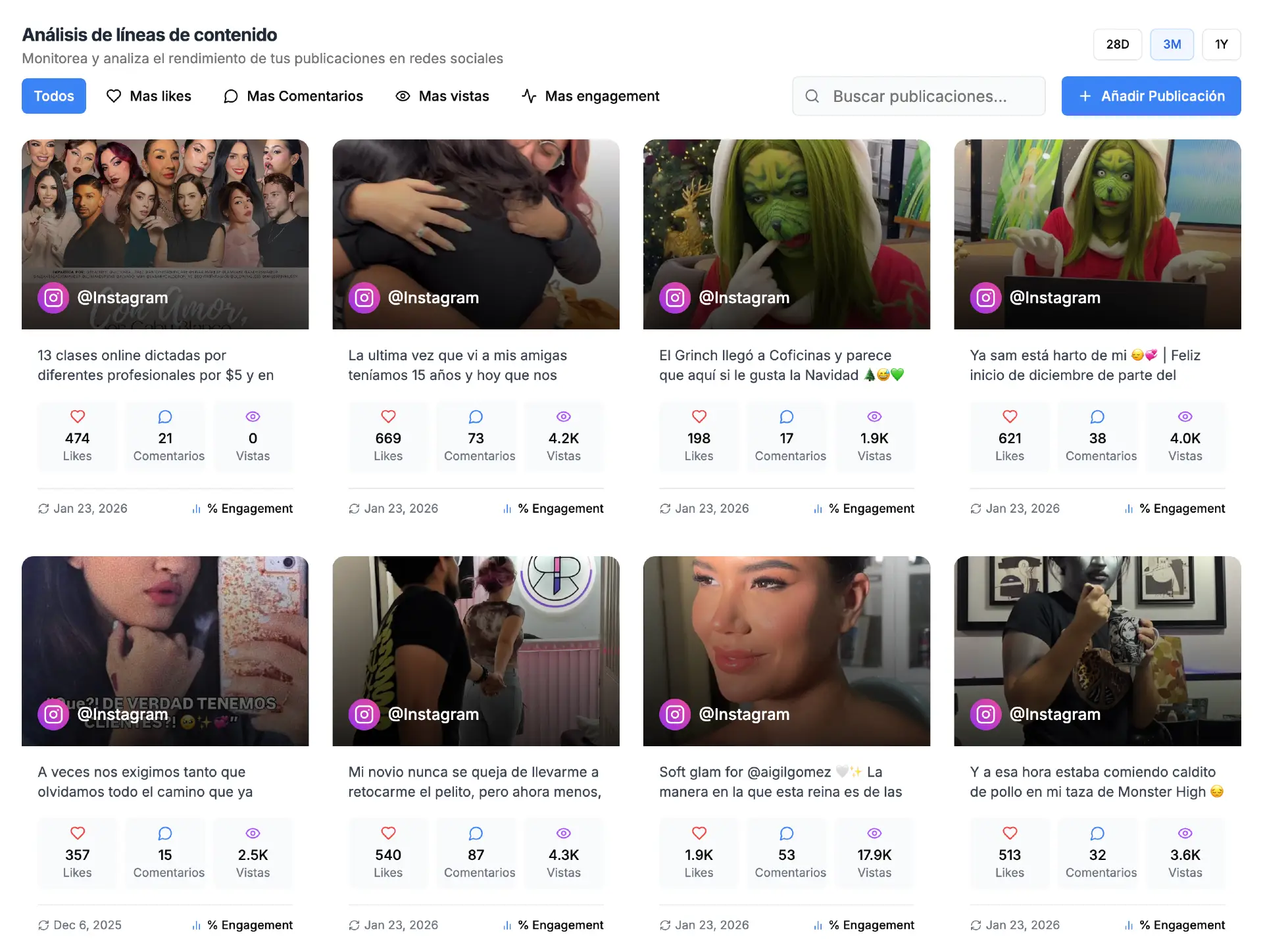 Líneas de Contenido